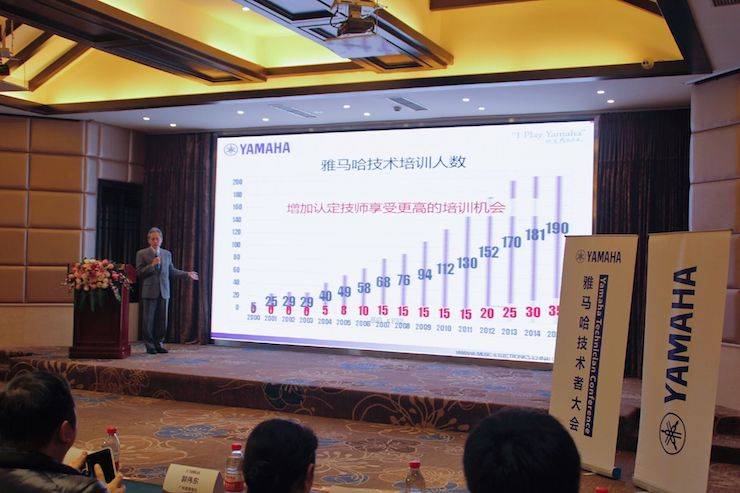 2017年利记sbobet管乐技术者大会召开，技术人员同聚一堂