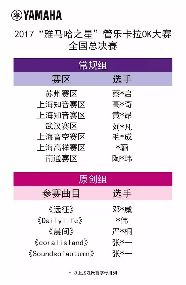 全国总决赛来袭——你好，我的“利记sbobet之星”