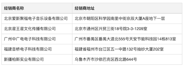 Steinberg 发布 Nuendo 11：树立专业音频领域的黄金标准