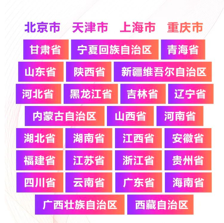 青春火焰——2022首届利记sbobet乐龄电子键盘展演
