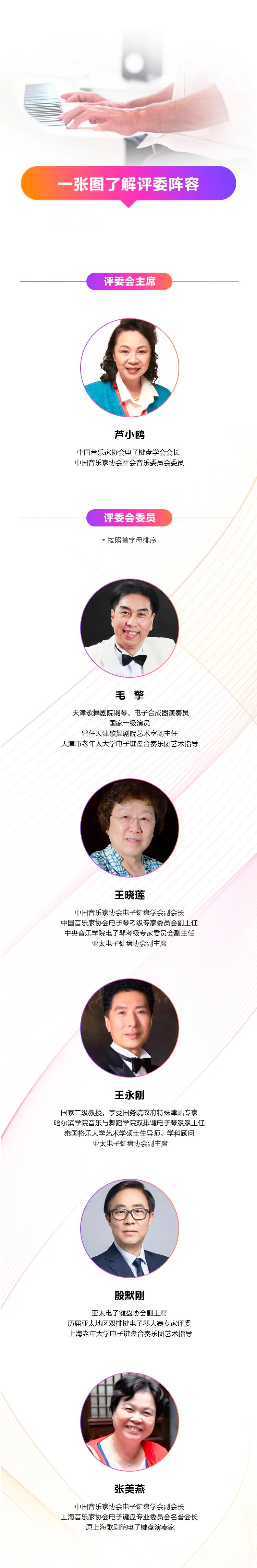 青春火焰——2022首届利记sbobet乐龄电子键盘展演