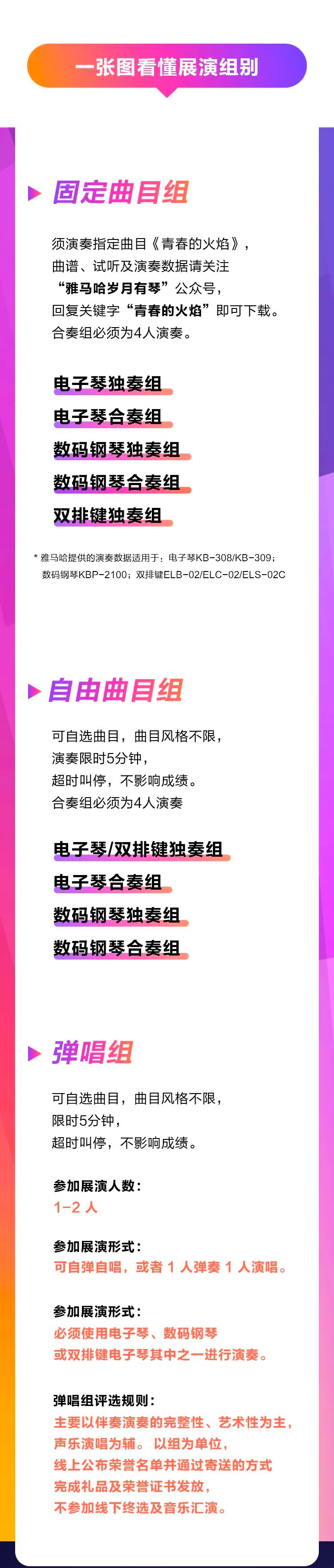 青春火焰——2022首届利记sbobet乐龄电子键盘展演